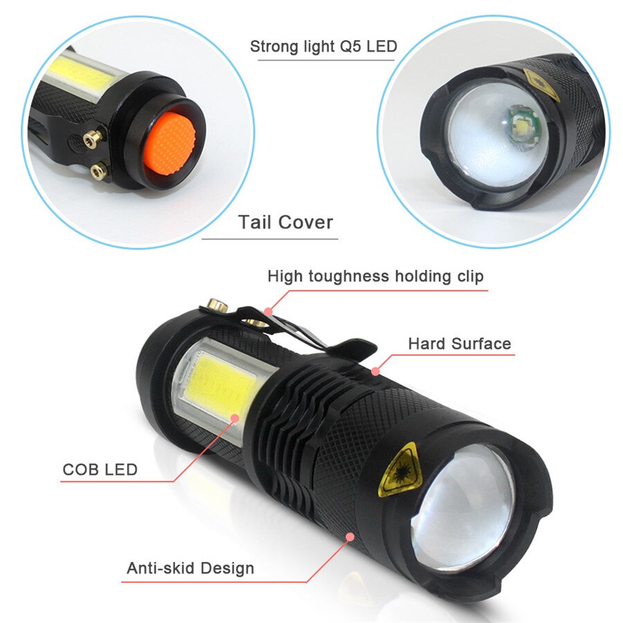 Tactical Mini Flashlight