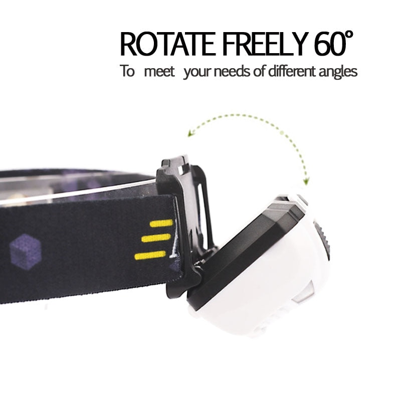 Inductive LED Headlamp 3000LM