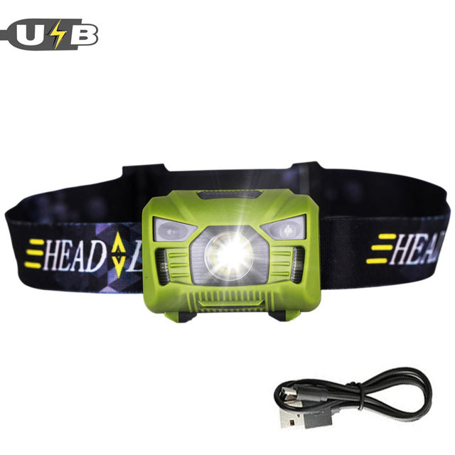 Inductive LED Headlamp 3000LM
