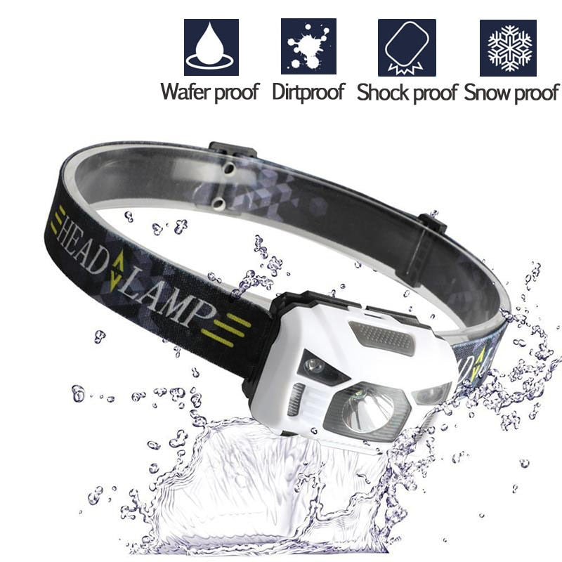 Inductive LED Headlamp 3000LM