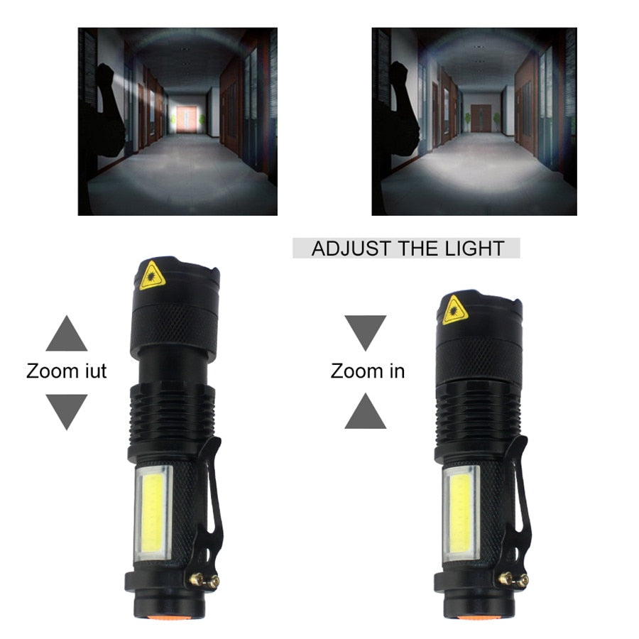Tactical Mini Flashlight