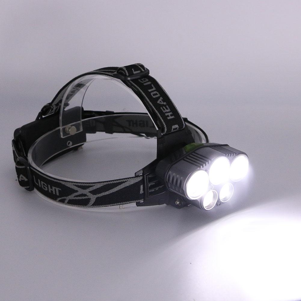 Rechargeable LED Headlamp