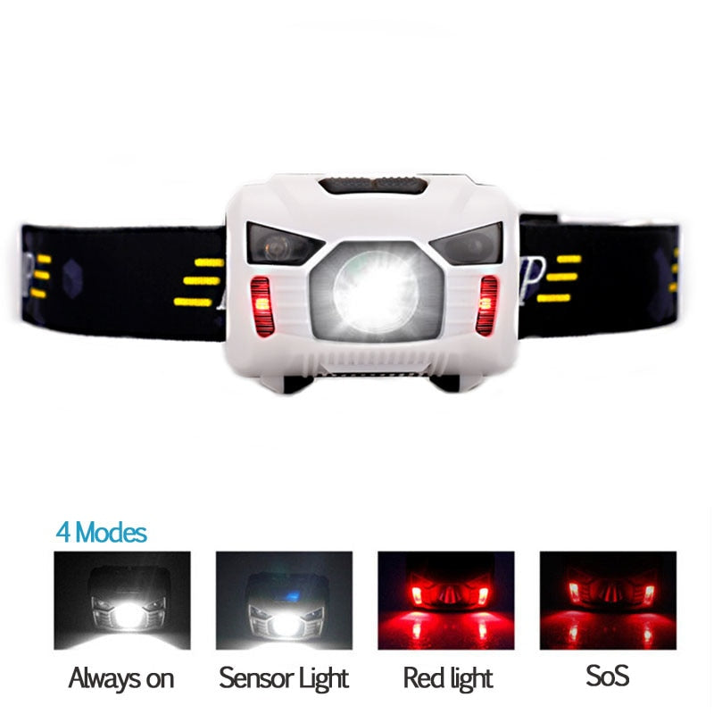 Inductive LED Headlamp 3000LM