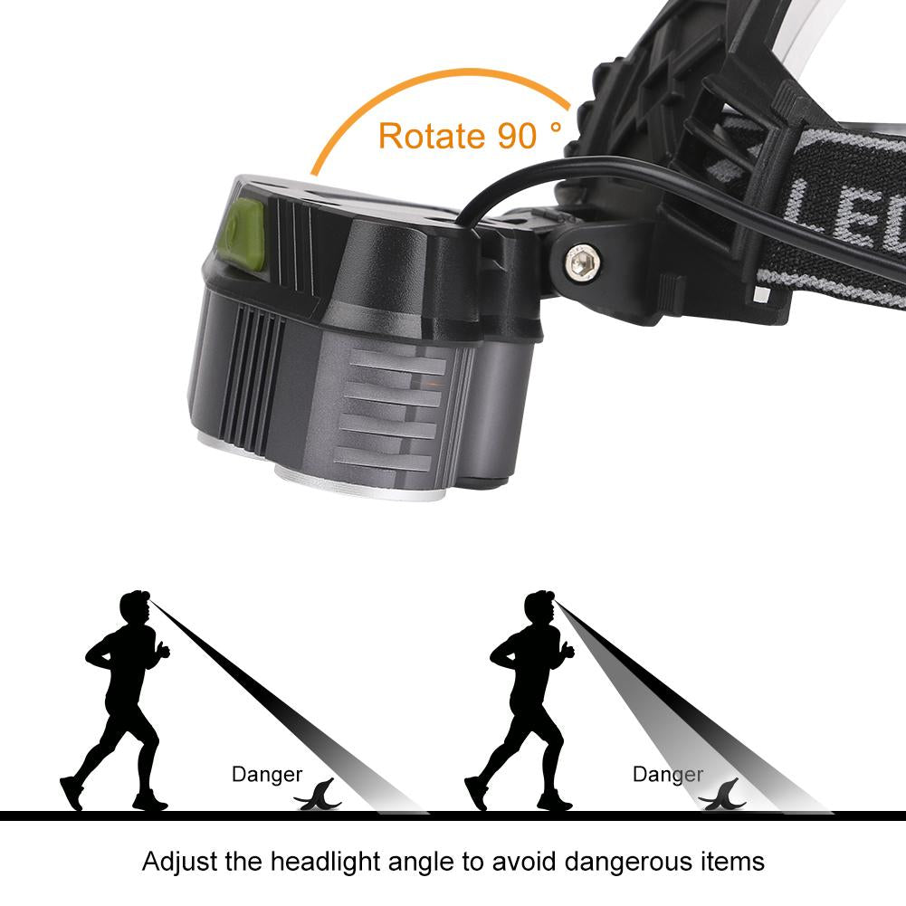 Rechargeable LED Headlamp