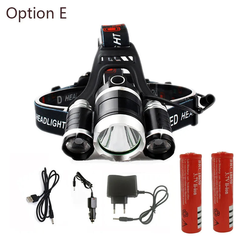 Adjustable LED Headlamp