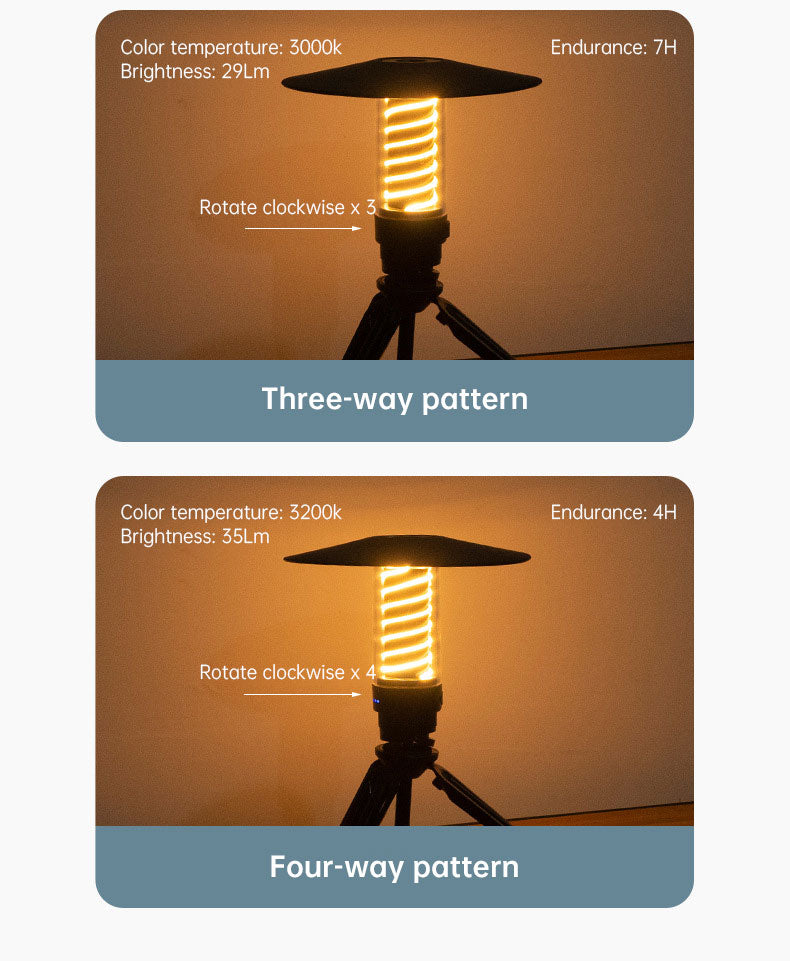 Lighthouse Camping Light