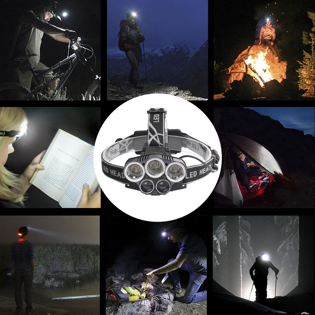Rechargeable LED Headlamp