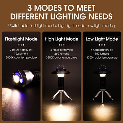Lighthouse LED Camping Light