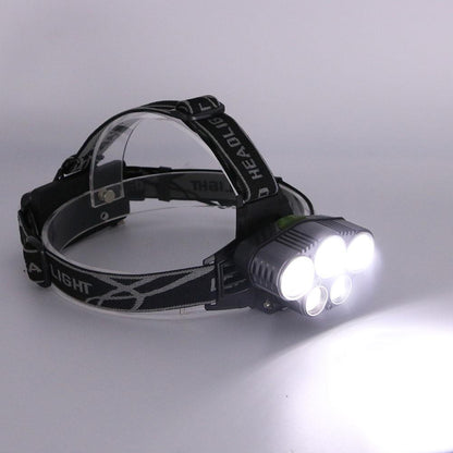 Rechargeable LED Headlamp