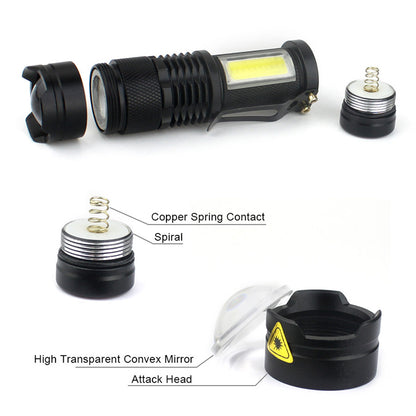 Tactical Mini Flashlight