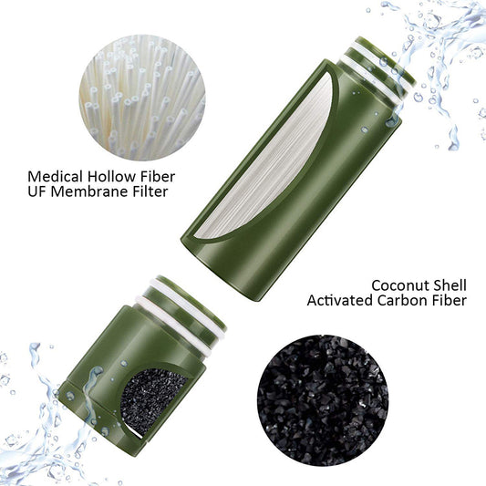 Portable Water Filter Pump