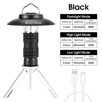 Lighthouse LED Camping Light