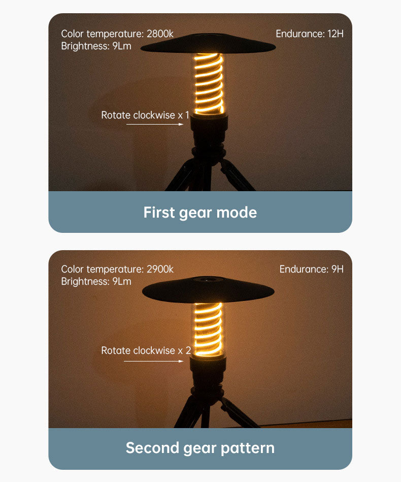 Lighthouse Camping Light