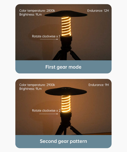Lighthouse Camping Light