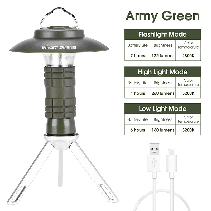 Lighthouse LED Camping Light