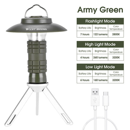 Lighthouse LED Camping Light