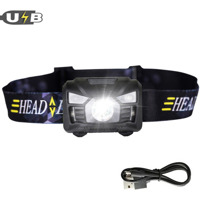 Inductive LED Headlamp 3000LM