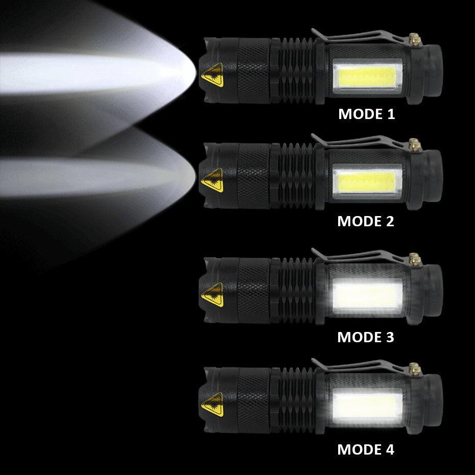 Tactical Mini Flashlight