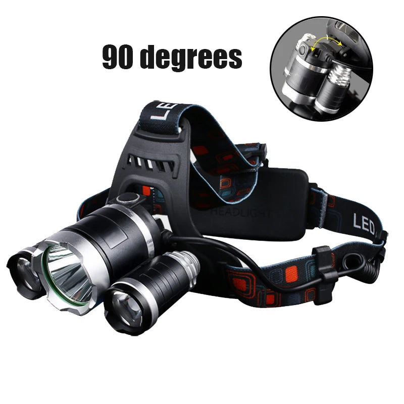 Adjustable LED Headlamp