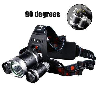 Adjustable LED Headlamp