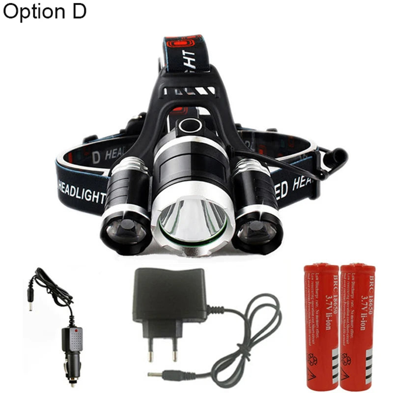 Adjustable LED Headlamp