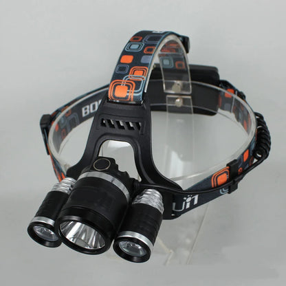 Adjustable LED Headlamp