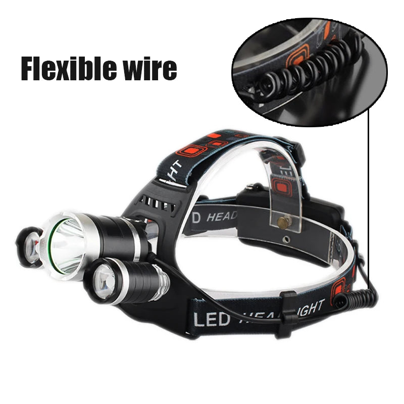 Adjustable LED Headlamp
