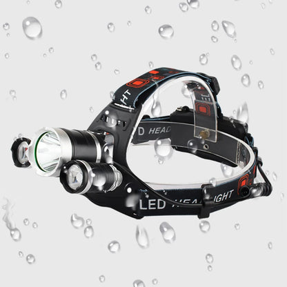 Adjustable LED Headlamp